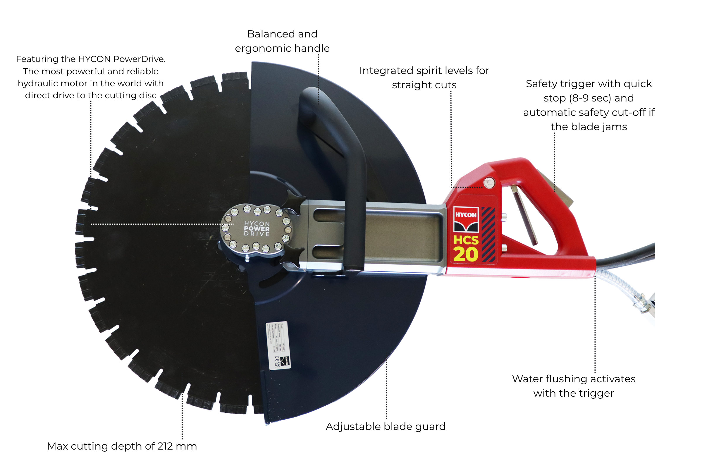 Features of the HYCON cut-off saw